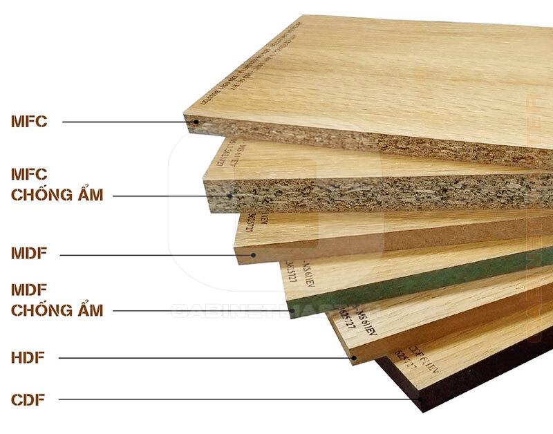 kích thước tấm gỗ ép công nghiệp
