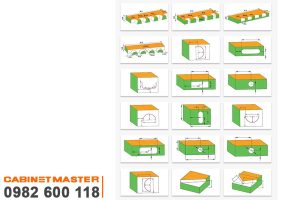Các kiểu gia công