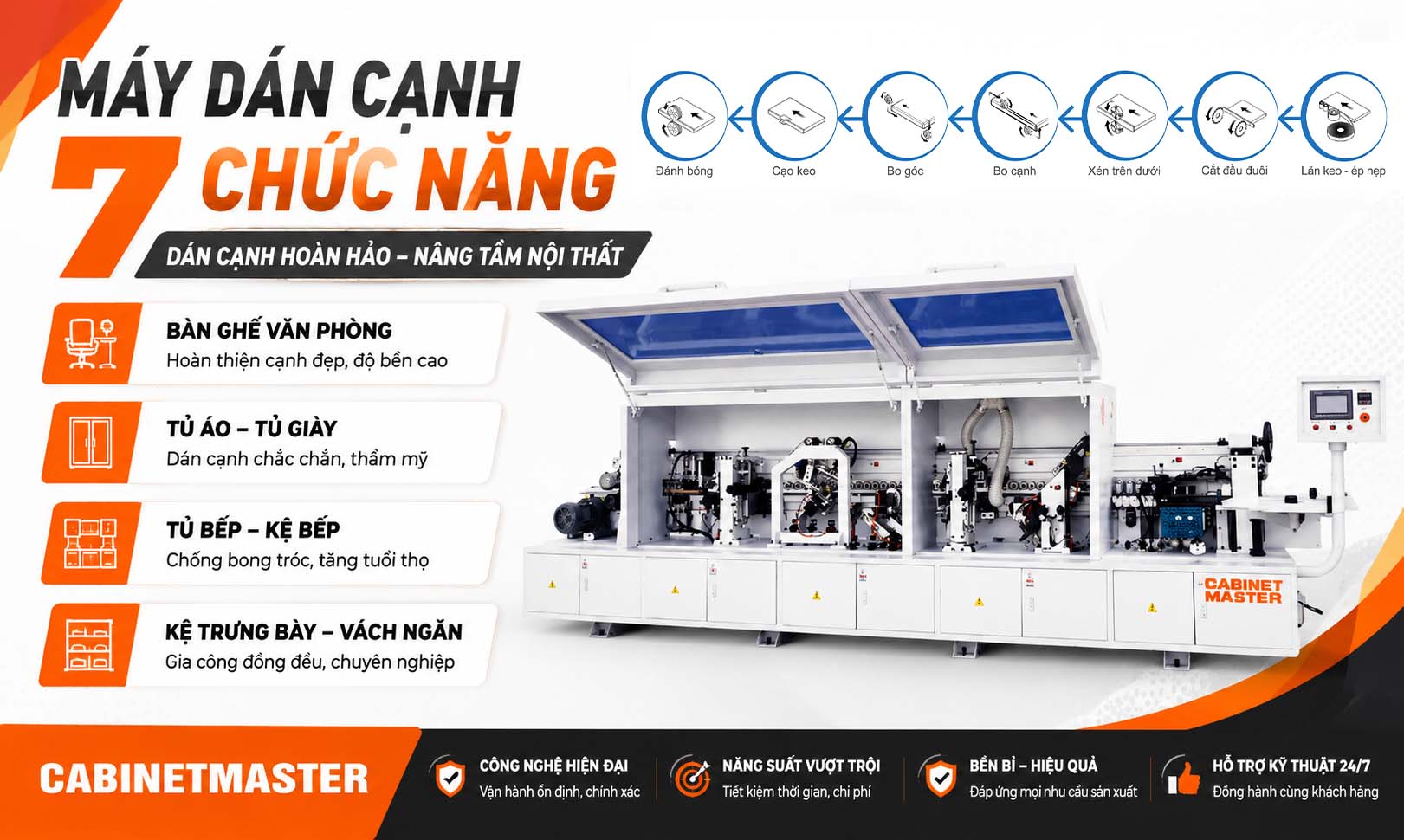 Ưu điểm máy dán cạnh 7 chức năng